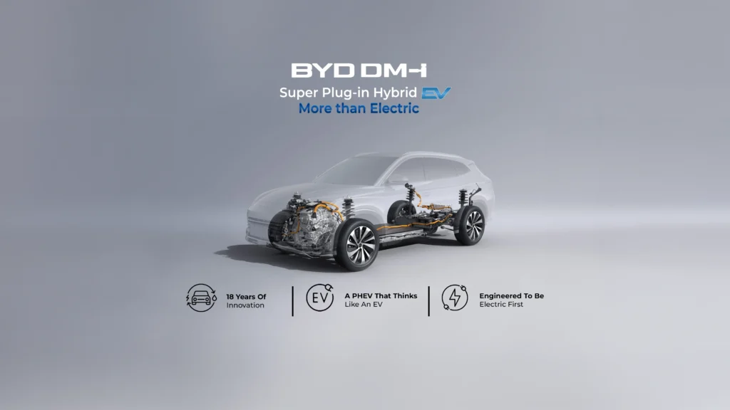 BYD Seal U-DM-i