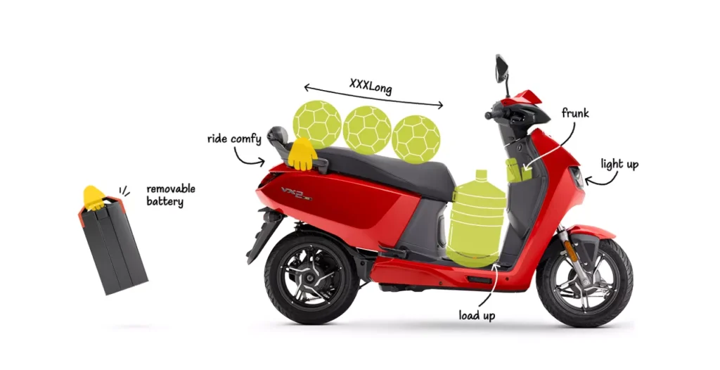 Hero VIDA VX2 Go FB Electric Scooter